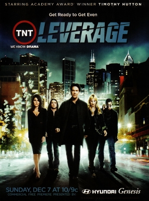 Leverage