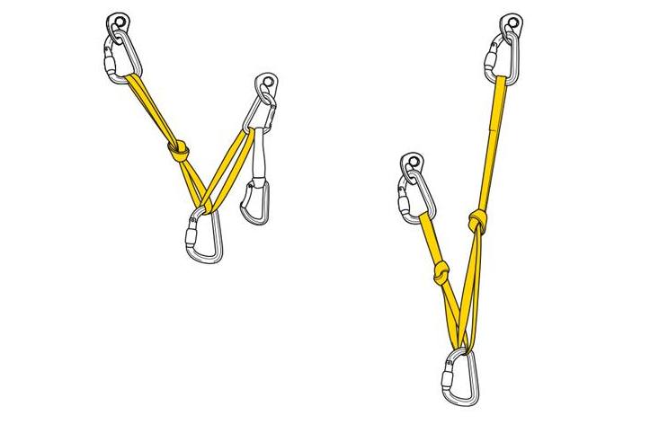 Полунаправленная сбалансированная станция страховки
