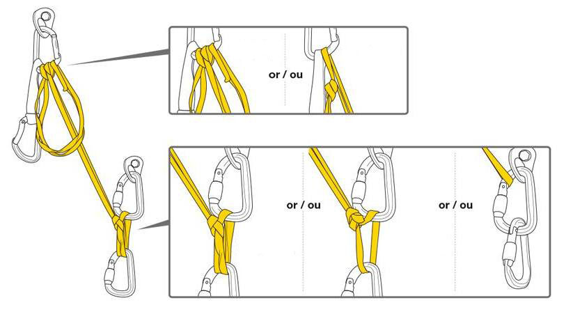 Фиксированная станция страховки