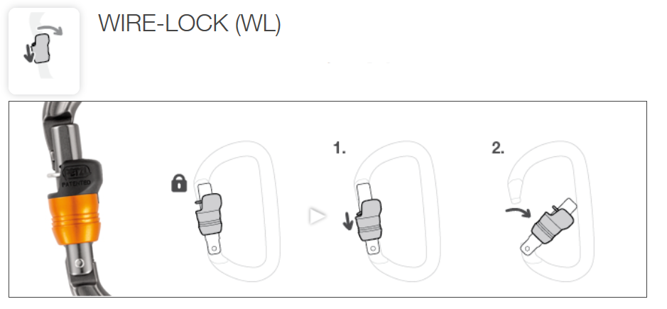 Двухтактная автоматическая муфта Wire Lock