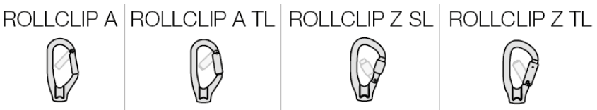 Отличие Rollclip A от ROLLCLIP Z 