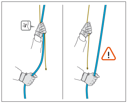 Держите шнур в той же руке в которой находится веревка 