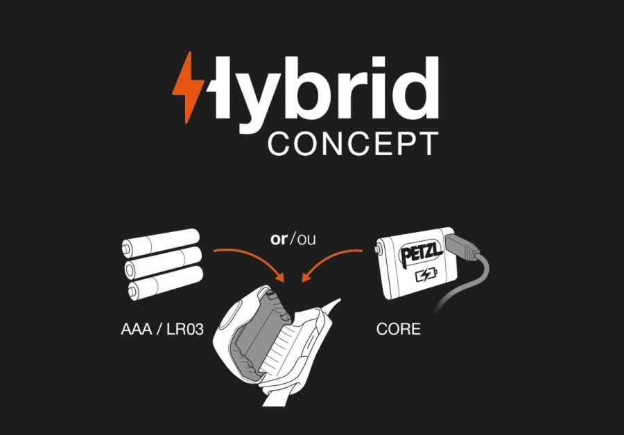 Технология HYBRID - можно использовать с батарейками  PETZL