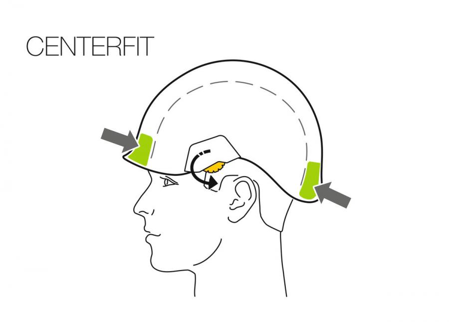 Регулировка CENTERFIT позволяет превосходно отцентрировать положение каски на голове. PETZL
