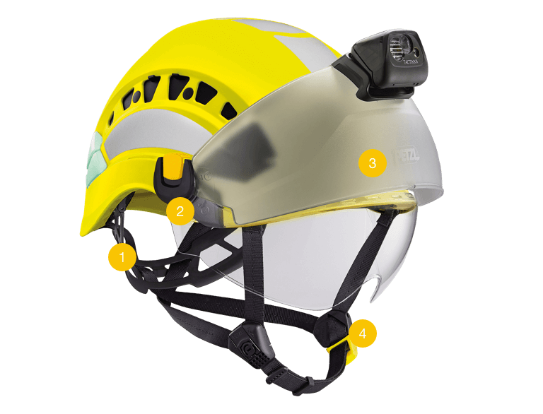 PETZL Каски для работы